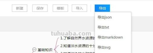 学会整理思维导图怎么画 思维导图怎么绘制？