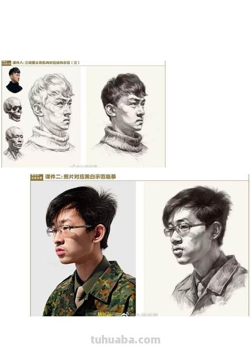 人物素描构图技巧 人物素描构图技巧视频