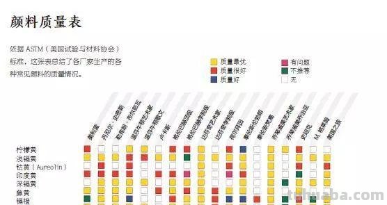 水彩画完全自学宝典