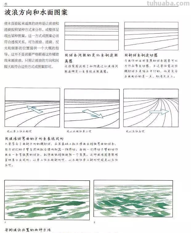 水彩画完全自学宝典