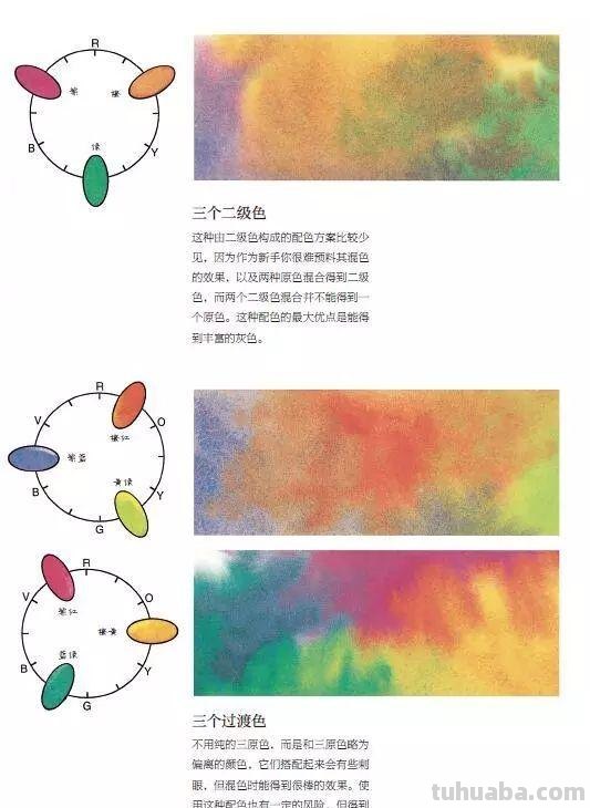 水彩画完全自学宝典