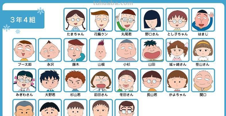 樱桃小丸子 樱桃小丸子人物介绍