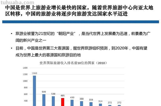 日韩文化产业与旅游业发展历程及启示