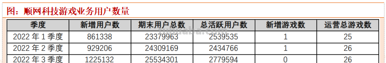ChinaJoy+算力租赁+云游戏，全面拥抱AI时代