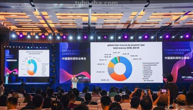 2023中国国际授权业峰会在长宁举办