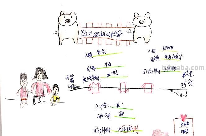 什么动物像大刀思维导图 什么动物象一把刀?