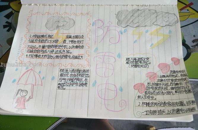 放电手抄报怎么画 小学生防雷避电手抄报怎么画?