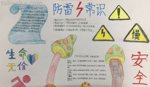 放电手抄报怎么画 小学生防雷避电手抄报怎么画?