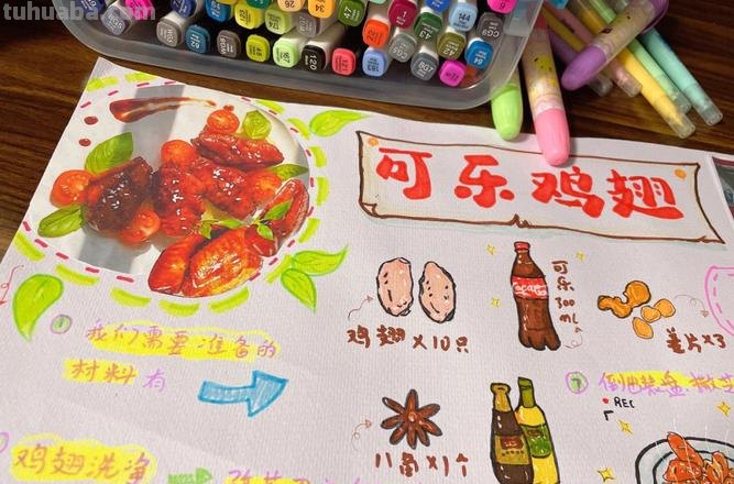 鸡翅怎么画手抄报 美食的手抄报怎么画?