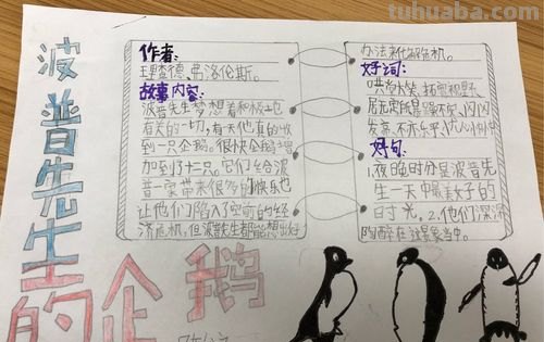 企鹅思维导图怎么样 思维导图真的那么有用吗?