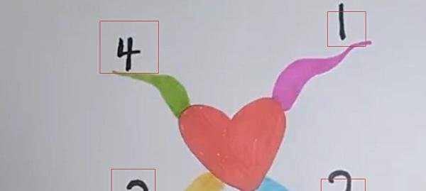 儿童动态思维导图怎么画 儿童思维导图简单画法？