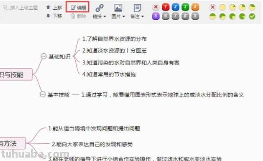 石嘴山的思维导图怎么画 如何画思维导图？