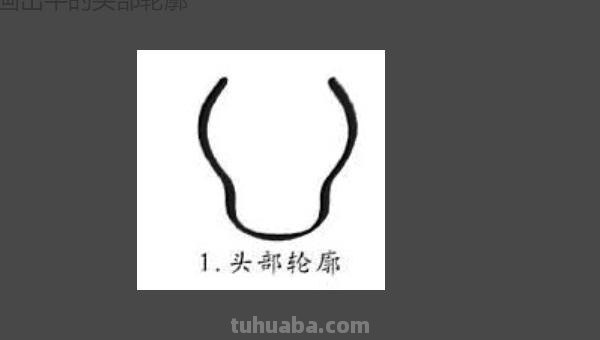 怎么画牛的简笔画图片 儿童简笔画（11）牛的画法？