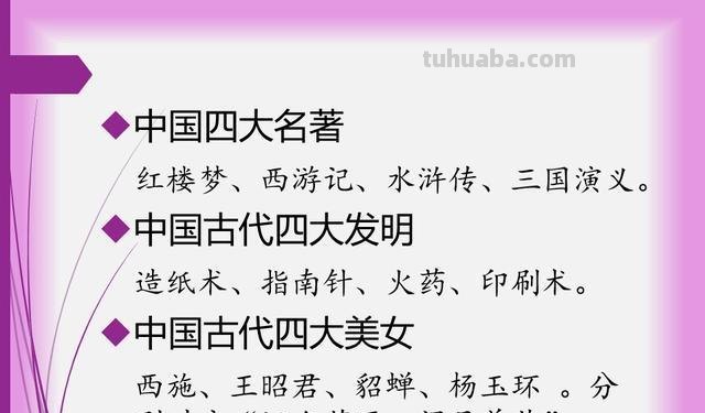 这是一个奇妙的时空 四大名著中的六个国家并立