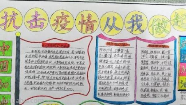我怎么疫情手抄报 抗击疫情，从我做起的手抄报怎么画？