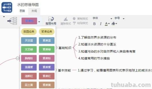 团队版思维导图怎么画 思维导图怎么绘制？