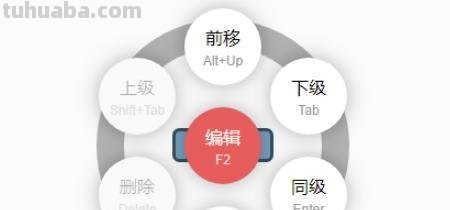 建筑店铺思维导图怎么画 思维导图怎么做怎么写？