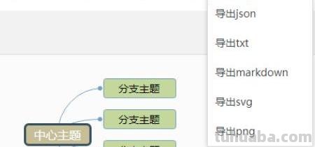 建筑店铺思维导图怎么画 思维导图怎么做怎么写？