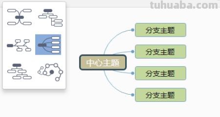 建筑店铺思维导图怎么画 思维导图怎么做怎么写？