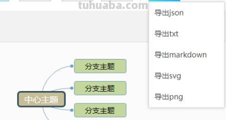 建筑店铺思维导图怎么画 思维导图怎么做怎么写？