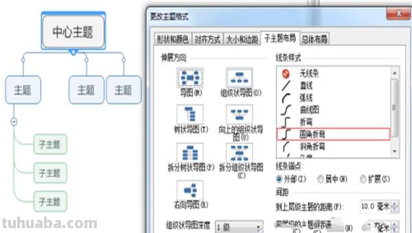 思维导图怎么快速创建主题 思维导图怎么添加多个中心主题？