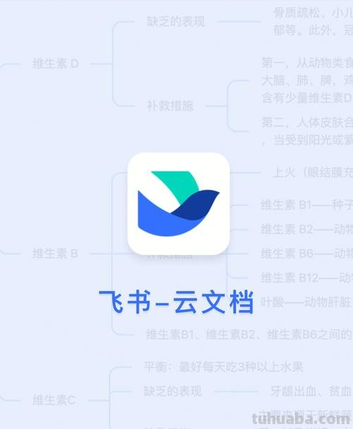 飞书思维导图手机怎么使用 飞书思维导图怎么使用？