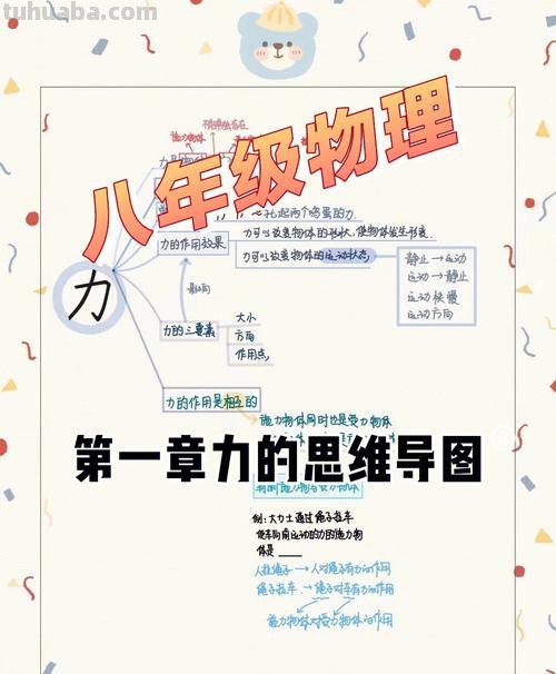 物理思维导图是指什么 思维导图的定义?