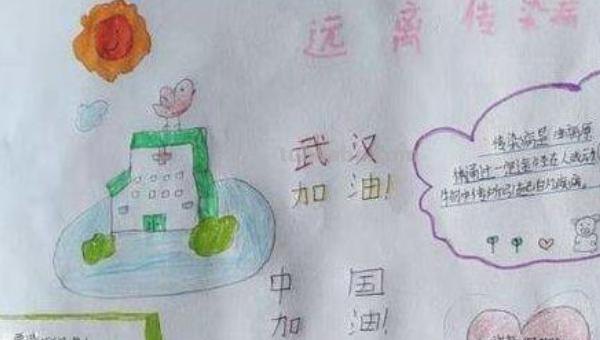 手抄报作么画 17如何画关于安全的手抄报呢？