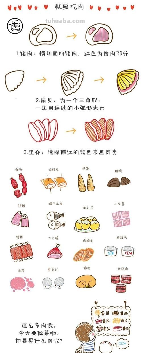 9种美食的简笔画法，超级实用的素材！（建议收藏）