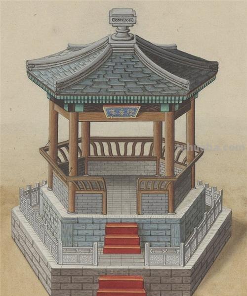 细节控福音！古代建筑怎么画？先分清中国建筑中的亭、台、楼、阁