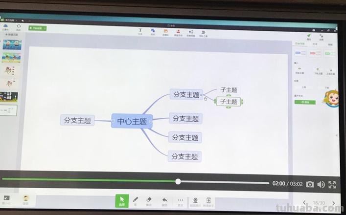 思维导图怎么逐个呈现数值 希沃白板的思维导图怎么逐个呈现?