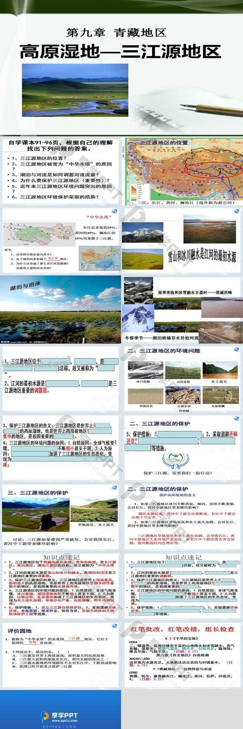 高原湿地思维导图怎么画 认识保护高原湿地的意义?