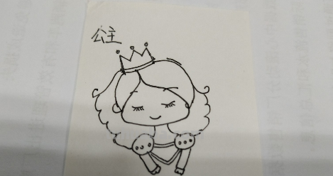 简笔小公主怎样画