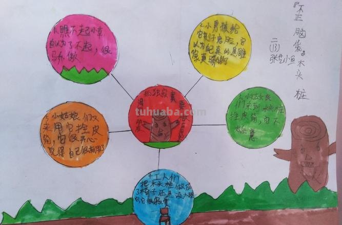 农村小孩思维导图怎么画 儿童思维导图简单画法？