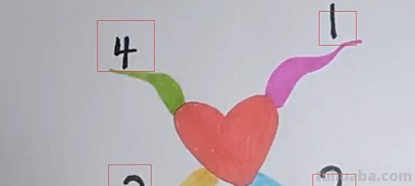 农村小孩思维导图怎么画 儿童思维导图简单画法？