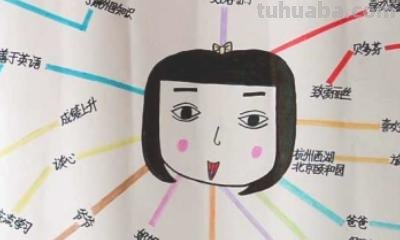 农村小孩思维导图怎么画 儿童思维导图简单画法？