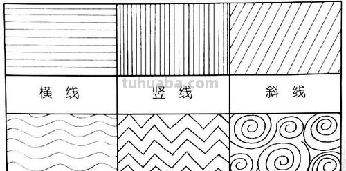 儿童画基础教程 儿童画基础教程线条