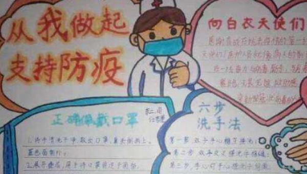 宣传防疫思维导图怎么画 防疫宣传图片简单又漂亮？
