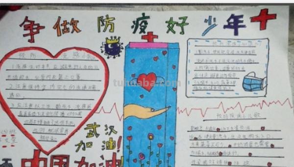 宣传防疫思维导图怎么画 防疫宣传图片简单又漂亮？