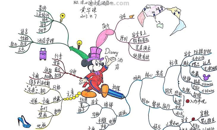 怎么画迪士尼可爱思维导图 怎样画思维导图?