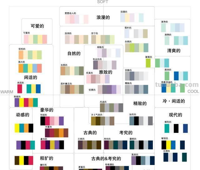 常用的五种色彩搭配规律!你会了吗?