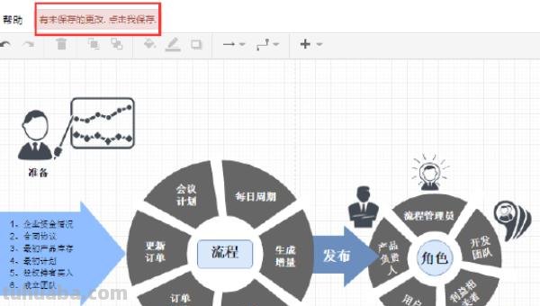 长江思维导图怎么画好看 思维导图怎么画好看？
