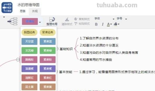 长江思维导图怎么画好看 思维导图怎么画好看？