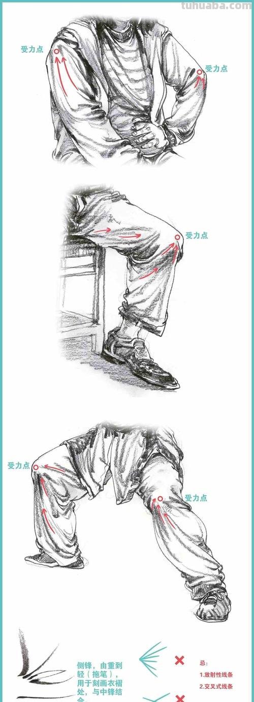 穿插关系速写 速写里的线条的穿插关系是什么来的?怎样体现啊?