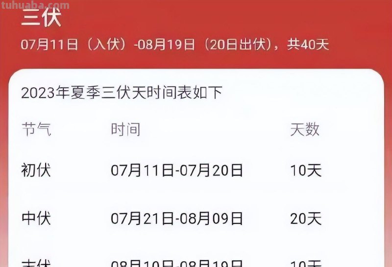 夏季三伏天即将到来，中国国际动漫游戏博览会开幕……本周提示来了！