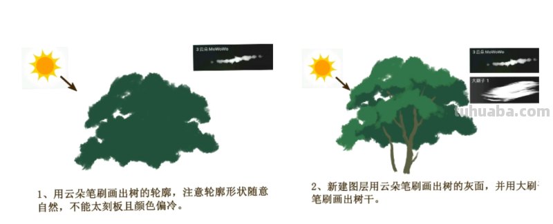 大树怎样画才好看