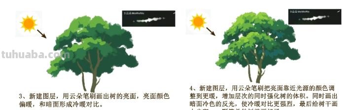 大树怎样画才好看