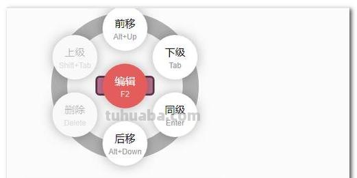 病理关系思维导图怎么画 思维导图怎么绘制？