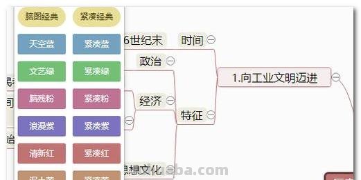 病理关系思维导图怎么画 思维导图怎么绘制？