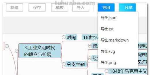 病理关系思维导图怎么画 思维导图怎么绘制？